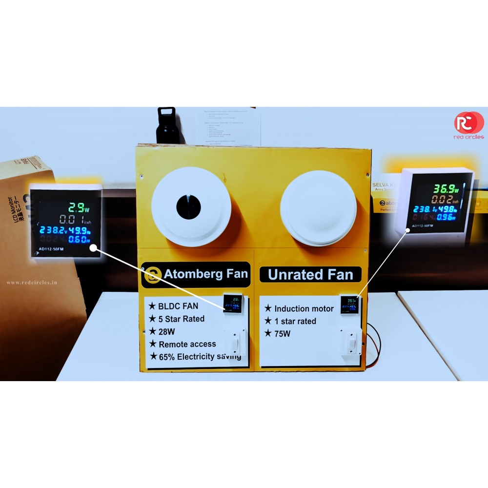 Ceiling Fan Comparison Model 